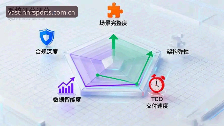 5个关键维度解析浩瀚体育平台真实体验——老用户带你全面了解v2.1.0版本