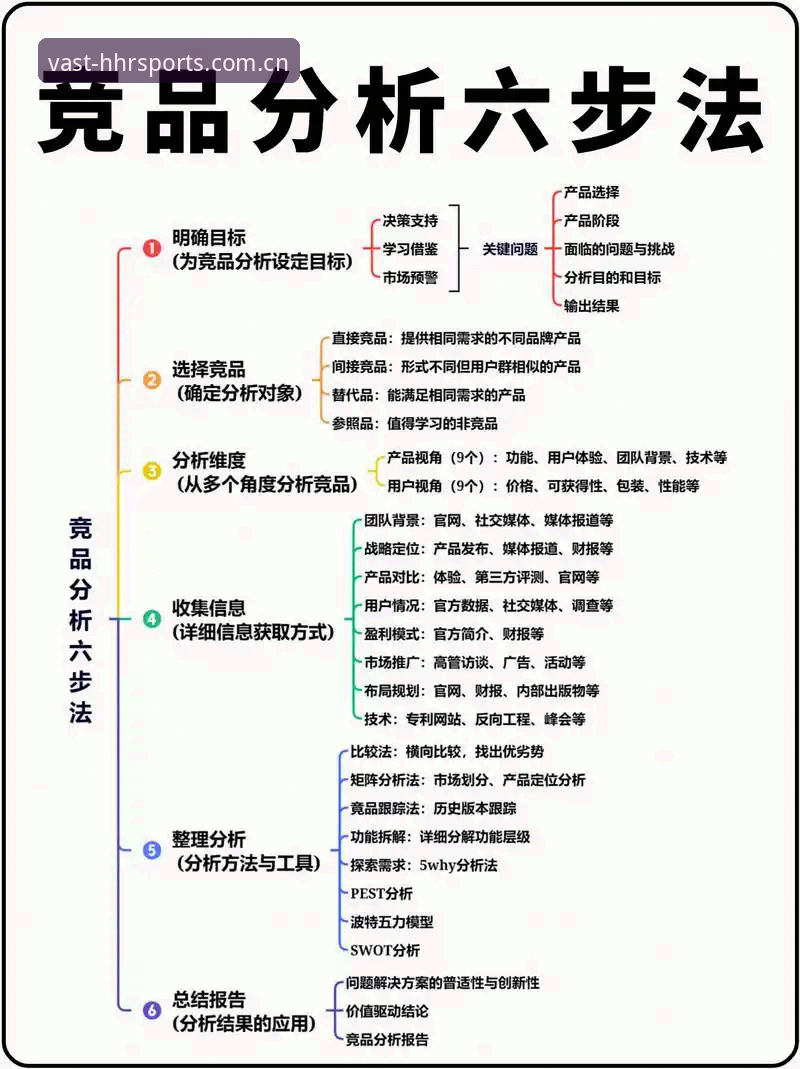 浩瀚体育品质攻略 浩瀚体育品质攻略深度分析:新手如何快速掌握赛事竞猜全流程