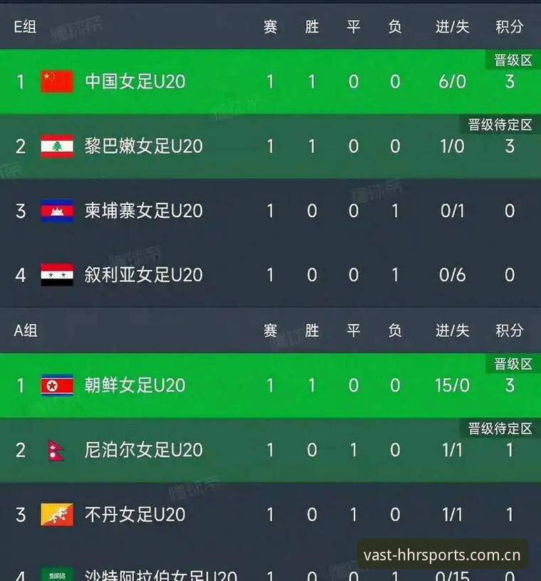 浩瀚体育iOS版手机版 中国足协第三批禁足名单深度评测:一场从浩瀚体育平台看中国足球的净化风暴