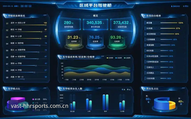 浩瀚体育体验如何怎么样 浩瀚体育App vs 官网投注入口:哪个更适合你的赛事竞猜需求?